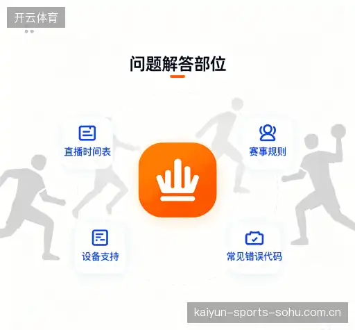 问题解答坊